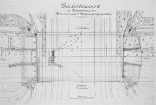 Planung alter Hasedüker bei Bramsche/Mittellandkanal