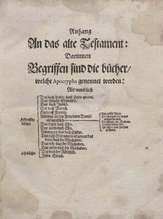 Biblia, Das ist: Alle Bücher Heil. Schrifft Alten und Newen Testaments. Anhang. Darinnen begriffen sind die bücher welche Apocrypha genennet werden