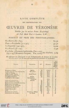 Liste complète des photographies des œuvres de Véronése