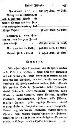 Besoldungen und andere durch das Gesetz bestimmte Ausgaben.