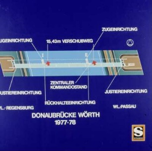 Donaubrücke Wörth