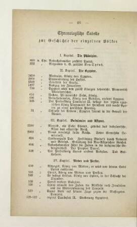 Chronologische Tabelle zur Geschichte der einzelnen Völker