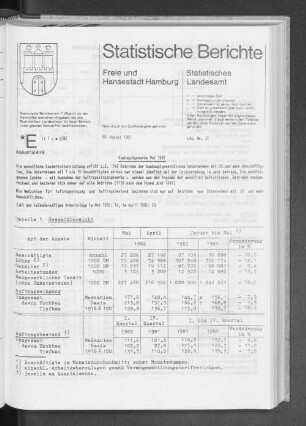 Bauhauptgewerbe Mai 1982 : Lfd. Nr. 32