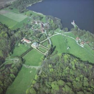 Fasanenschlösschen