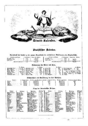 Statistischer Kalender : Staats-Kalender