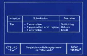 Vergleich von Haltungssystemen für "Milchvieh"
