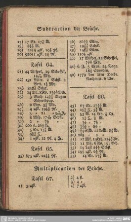 Multiplication der Brüche