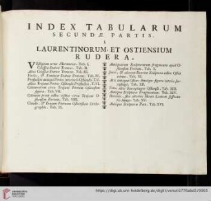 I. Laurentinorum, et Ostiensium Rudera (Tab. I - XVI)