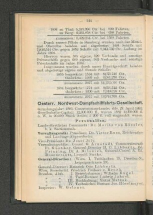 Oesterr. Nordwest-Dampfschifffahrts-Gesellschaft.