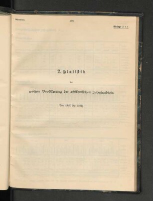 2. Statistik der weißen Bevölkerung der afrikanischen Schutzgebiete. Von 1897 bis 1902.
