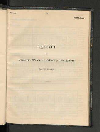 2. Statistik der weißen Bevölkerung der afrikanischen Schutzgebiete. Von 1897 bis 1902.