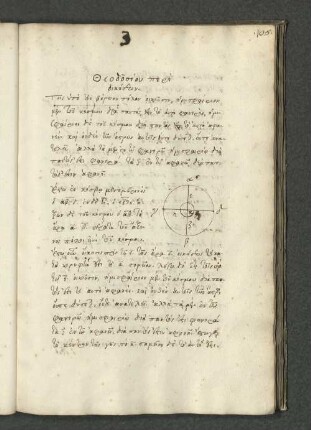 Theodosius Tripolita: De habitationibus liber