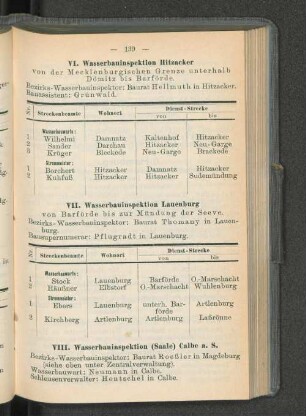 VI. Wasserbauinspektion Hitzacker