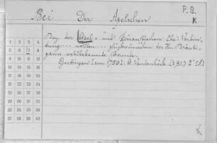 Apel, ... - Arnim, Georg Dietloff von