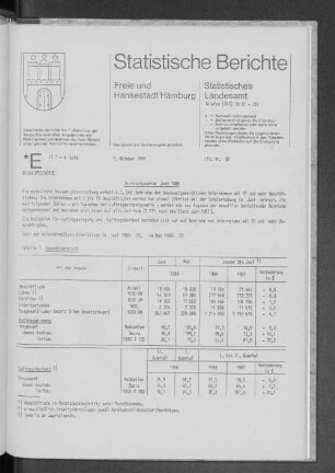 Bauhauptgewerbe Juni 1988 : Lfd. Nr. 37