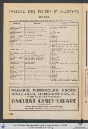 Tableau des Foires et Marchés.