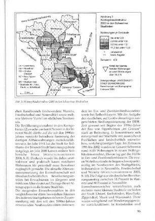 Abb. 3: Wohngebäudestruktur 2003 in den Schweriner Stadtteilen