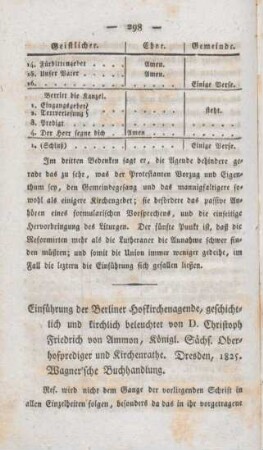 298-302 [Rezension] Ammon, Christoph Friedrich, Die Einführung der Berliner Hofkirchenagende geschichtlich und kirchlich beleuchtet