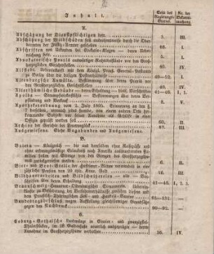 1837: Regierungsblatt für Sachsen-Weimar-Eisenach : auf das Jahr ...