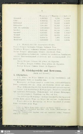 II. Gleichgewicht und Bewegung.