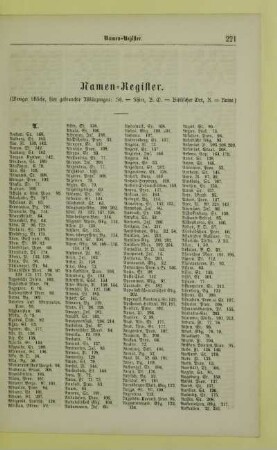 Namen-Register