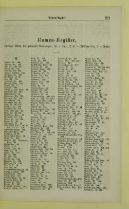Namen-Register