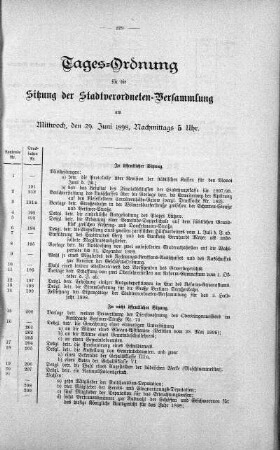 29. Juni 1898