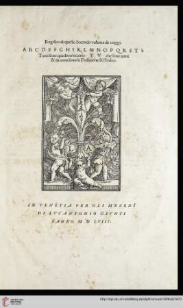 Regsitro di questo secondo volume die viaggi