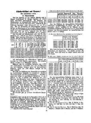 Schulpolitisches aus Bayern : eine Jahresschau (1912) ; II. Schulverhältnisse