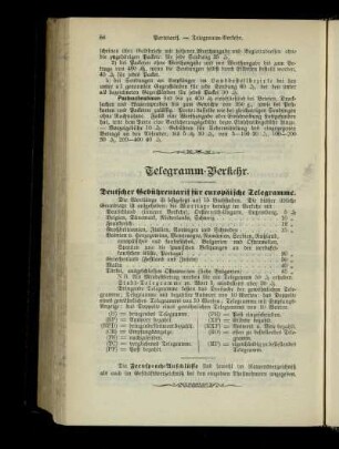 Telegramm-Verkehr