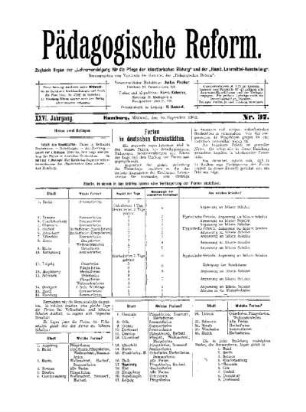 Ferien in deutschen Grossstädten