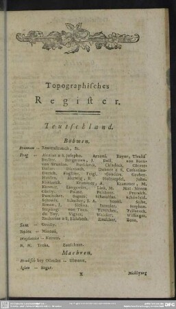 Topographisches Register