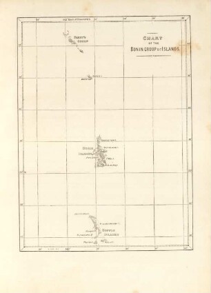 Chart of the Binon Group of Islands