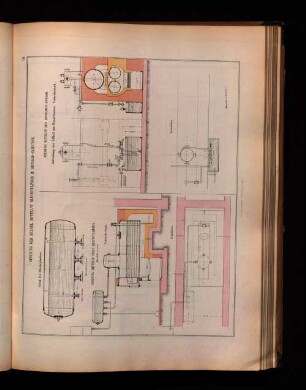 Speisung der Kessel, mittelst Blechzylinder & Giffard-Injector.