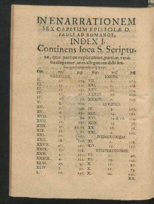 Index I. Continens loca S. Scripturae