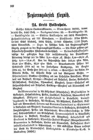 Regierungsbezirk Liegnitz