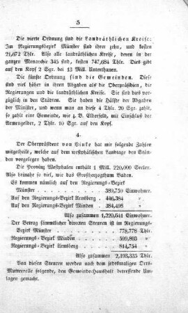 4. Gemeinde-Verwaltung in Westphalen