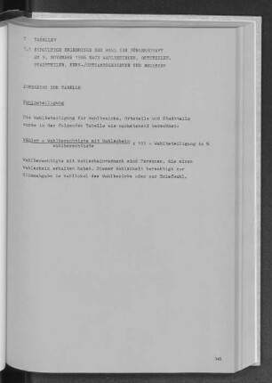 7.1 Endgültige Ergebnisse der Wahl zur Bürgerschaft am 9. November 1986 nach Wahlbezirken, Ortsteilen, Stadtteilen, Kern-/Ortsamtsgebieten und Bezirken