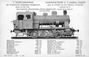 C-Tender-Lokomotive der Anatolischen Eisenbahn-Gesellschaft