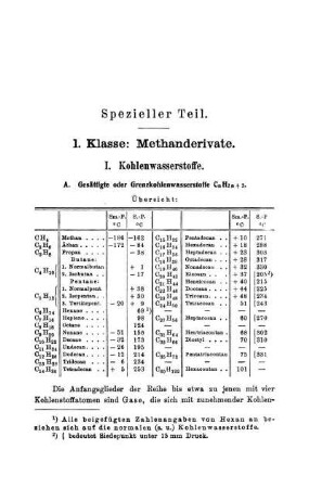 I. Kohlenwasserstoffe