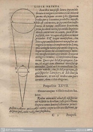 Propositio XXVII. Omne corpus visibileradios habere.