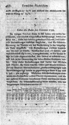 Ueber die Bahn des Comente 1799