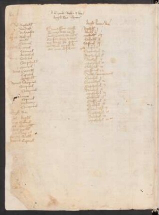 De angelis planetarum et horarum