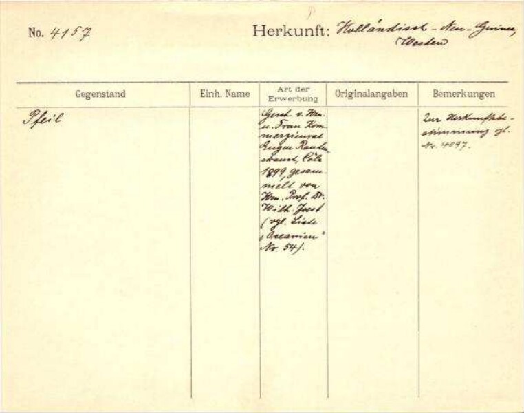 This is a digitised version of a historical document. It reflects the context in which it was created and does not meet today's standards for language that is aware of history and diversity.