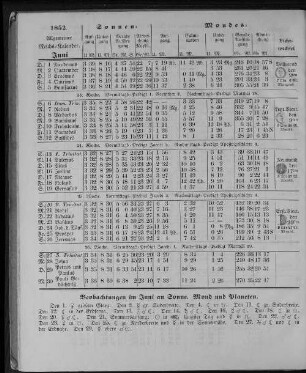 1852. Allgemeiner Reichs-Kalender. Juni.