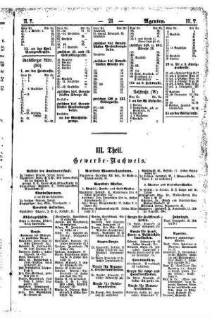 III. Theil.Gewerbe- Nachweis