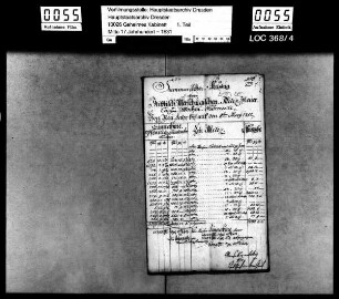 Die stiftisch-merseburgischen vom Jahre 1738 bezahlten, und zu Militaria gehörigen Ordinär-, auch extraordinäre Quatember- und Pfennigsteuern, ingleichen Donativgelder