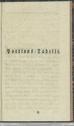 Portions-Tabelle