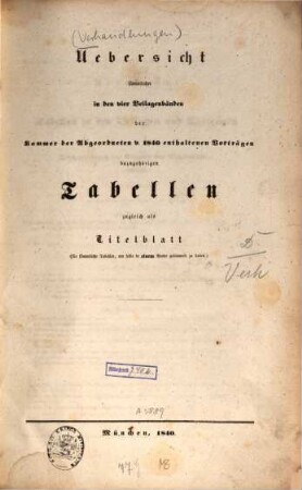 Verhandlungen der Kammer der Abgeordneten des Königreichs Bayern. Beilagenband. 1840