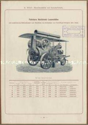 Fahrbare Hochdruck-Lokomobile